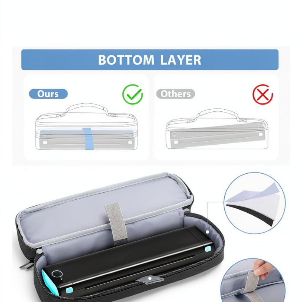 Funda compacta y portátil para - Tech Accessories Travel Organizer Pouch reseña y precio