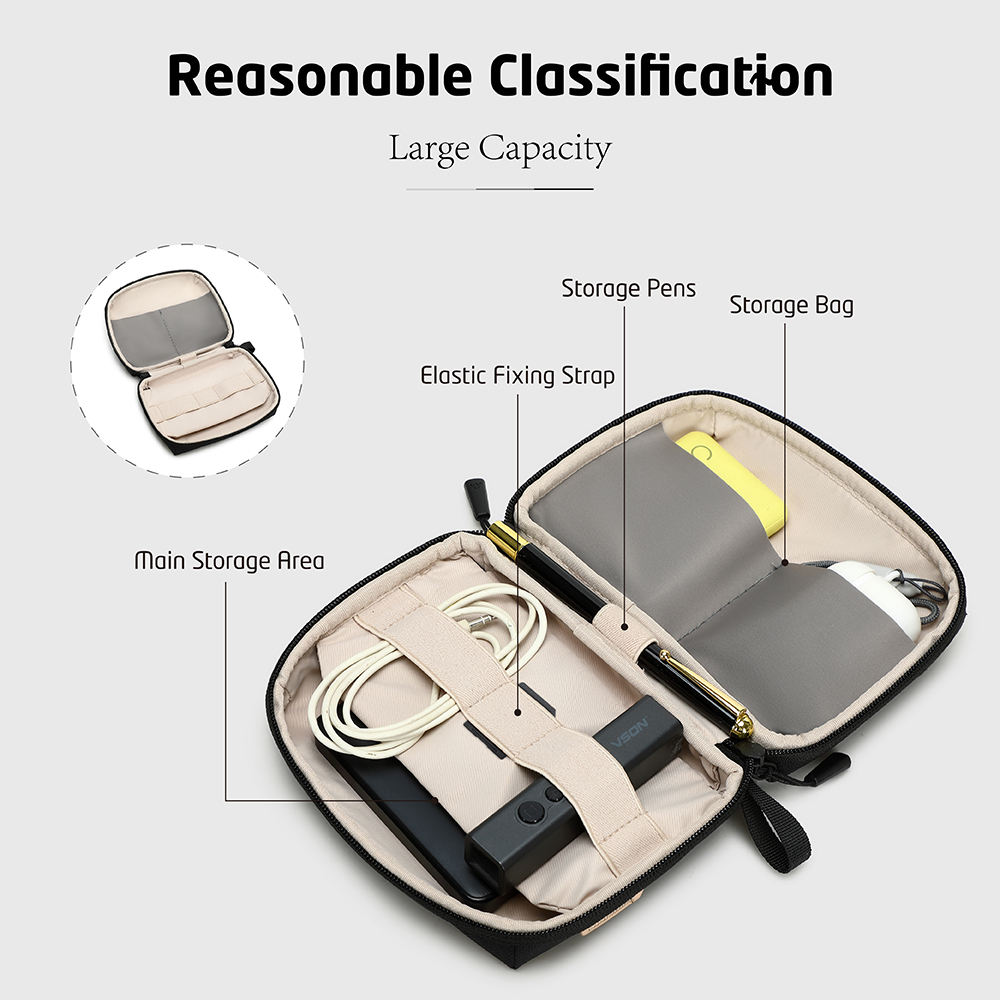 Bolsa Organizadora de Tecnolog - Tech Accessories Travel Organizer Pouch reseña y precio